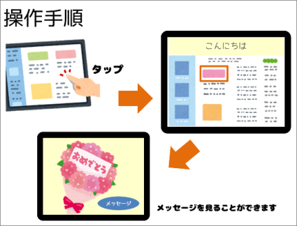マニュアル