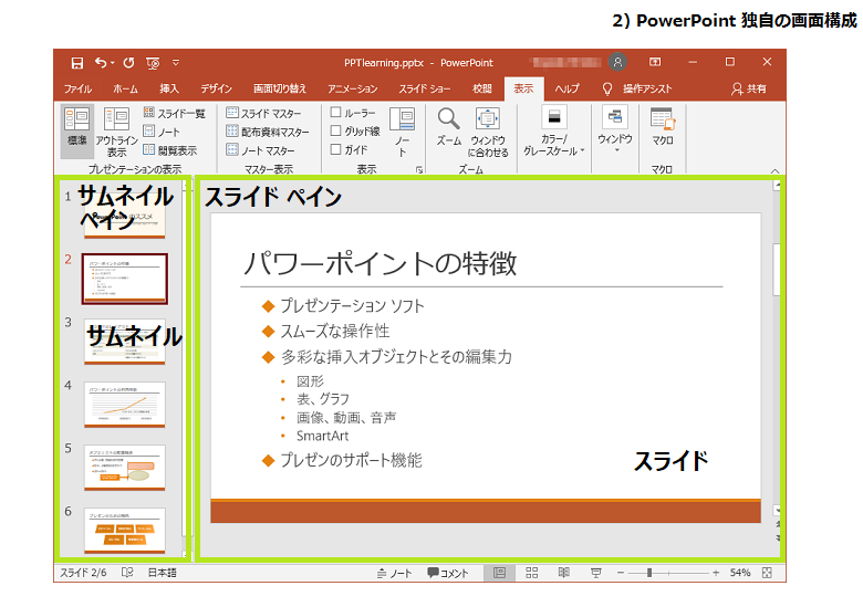 02 画面構成と表示モード Pptラーニング Powerpoint Navi