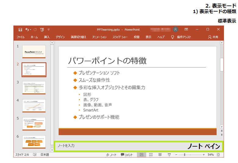 02 画面構成と表示モード Pptラーニング Powerpoint Navi