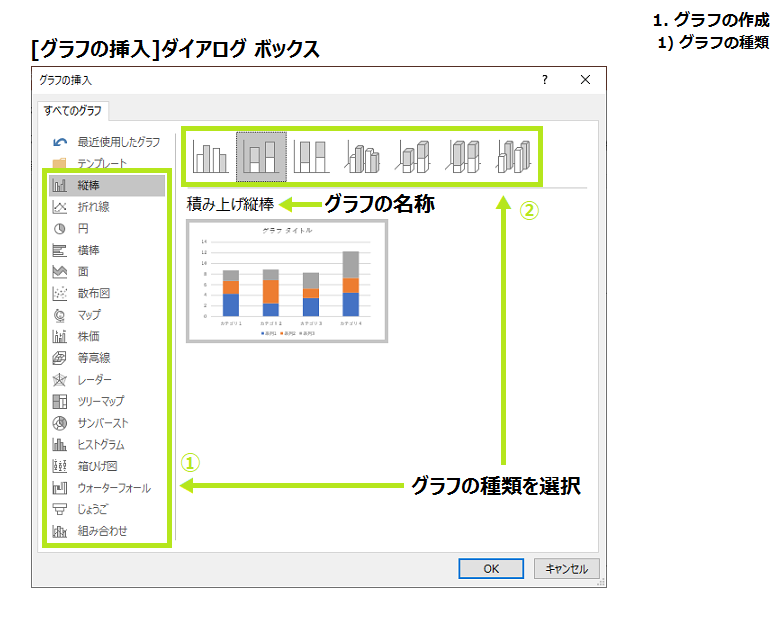 11 グラフ Powerpoint Navi