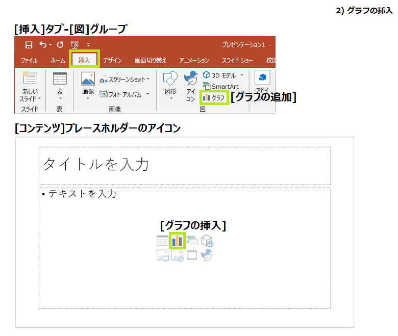 11 グラフ Powerpoint Navi