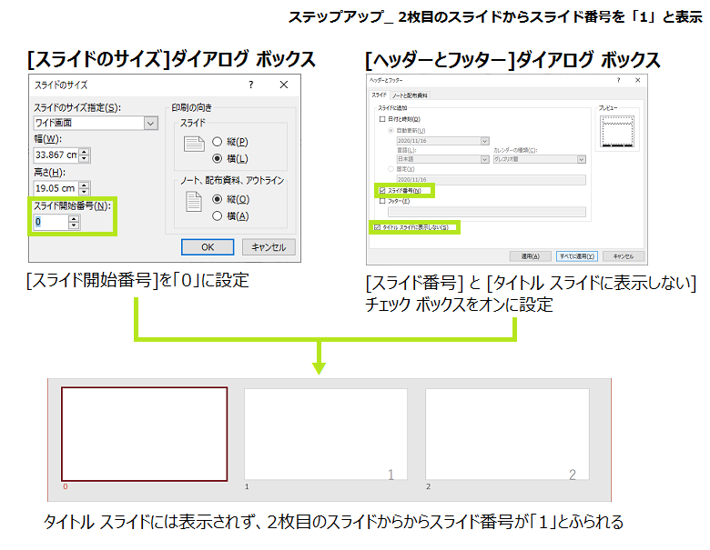 16 スライド マスター Powerpoint Navi